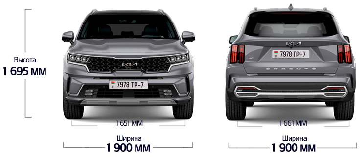 Sorento Premium+